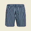 Short de bain bleu marine homme