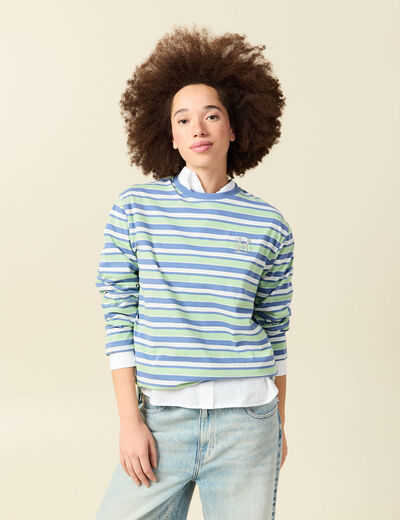 T-shirt ray&eacute; col rond manches longues vert menthe femme