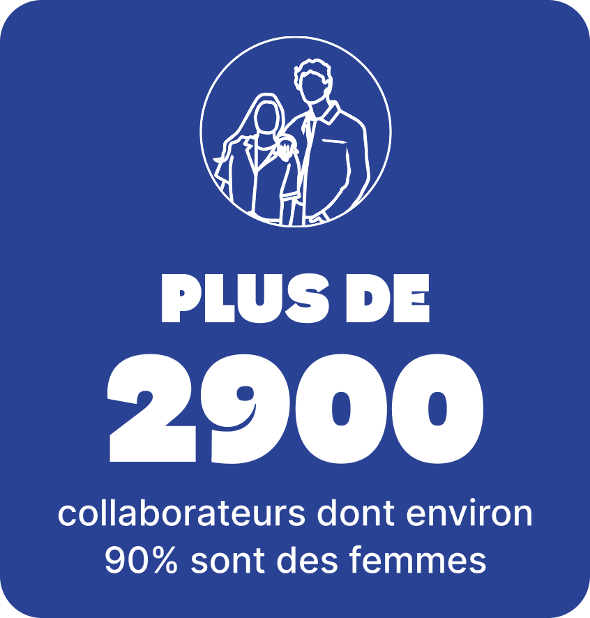 Plus de 400 magasins en France