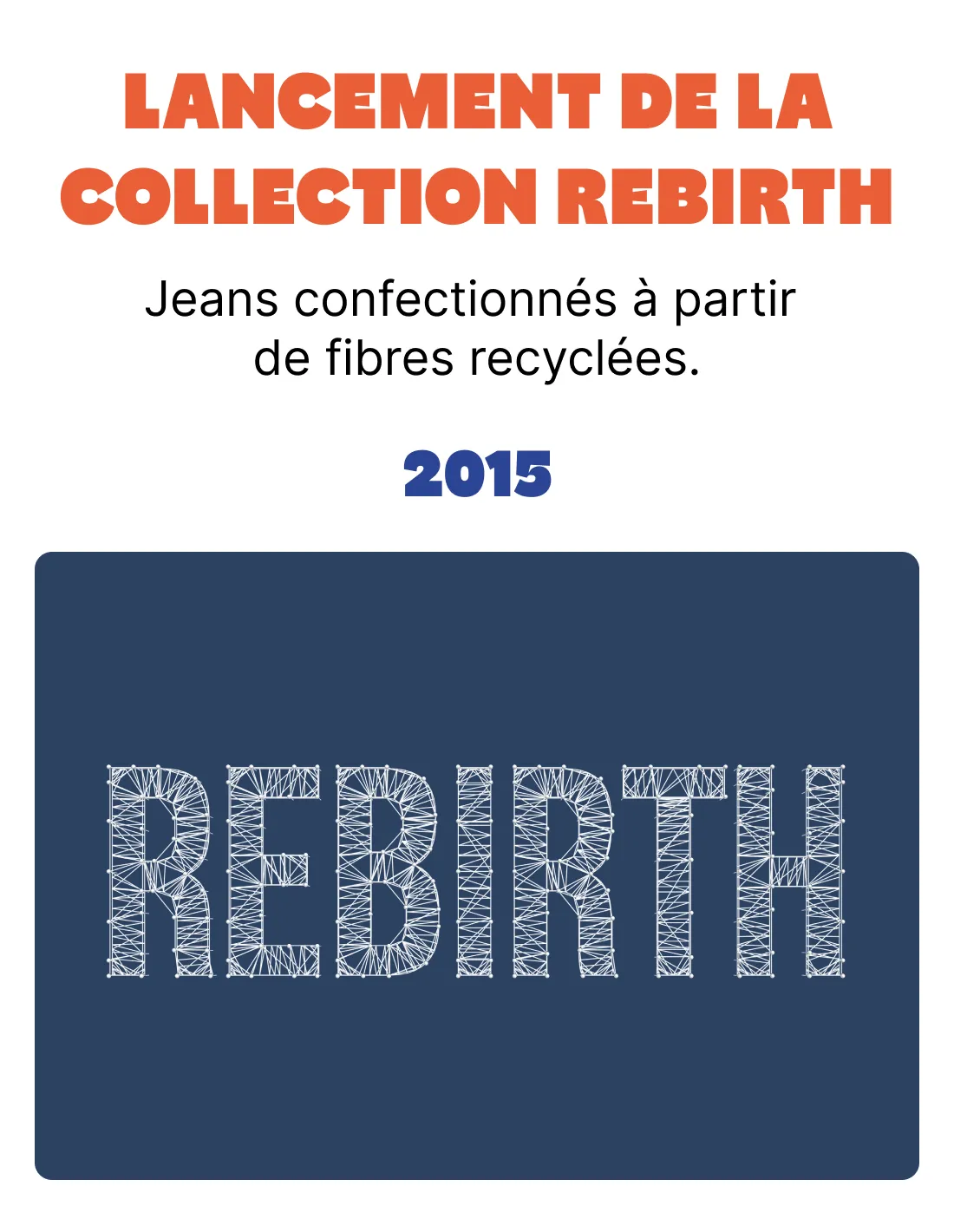 2015 lancement de la collection rebirth