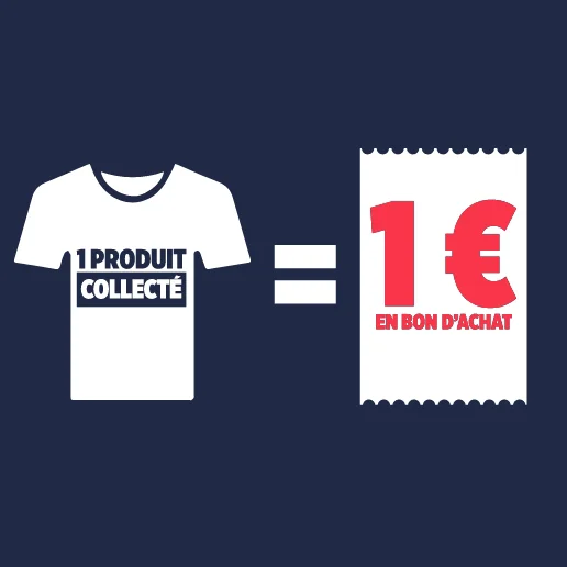 Collecte de vêtements