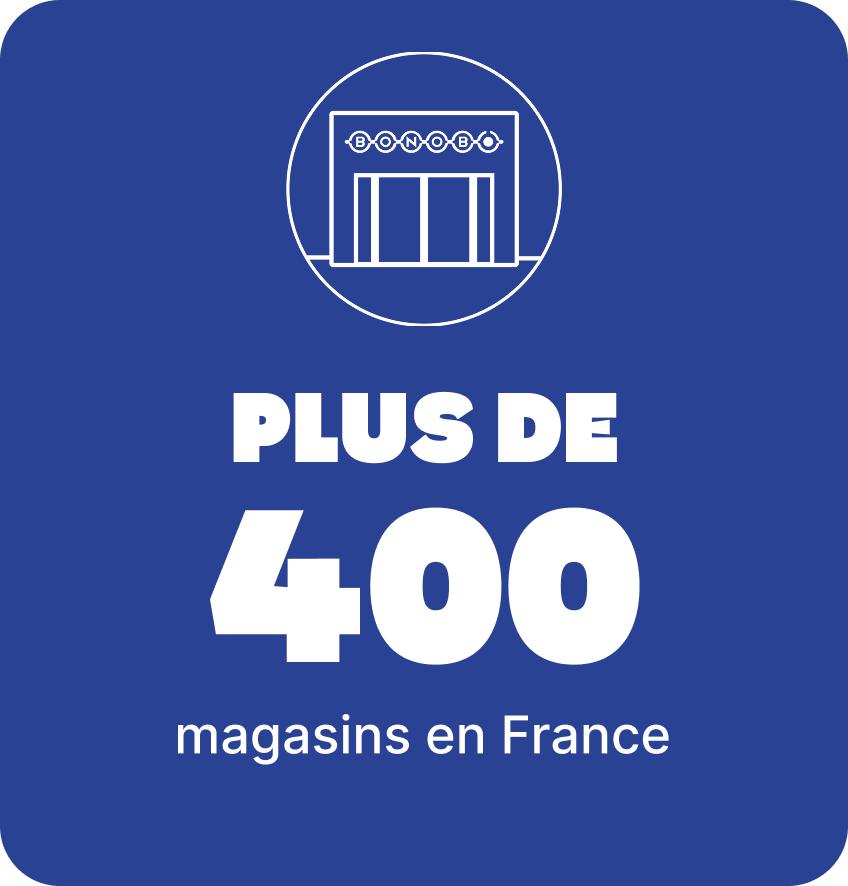 Plus de 2900 collaborateurs