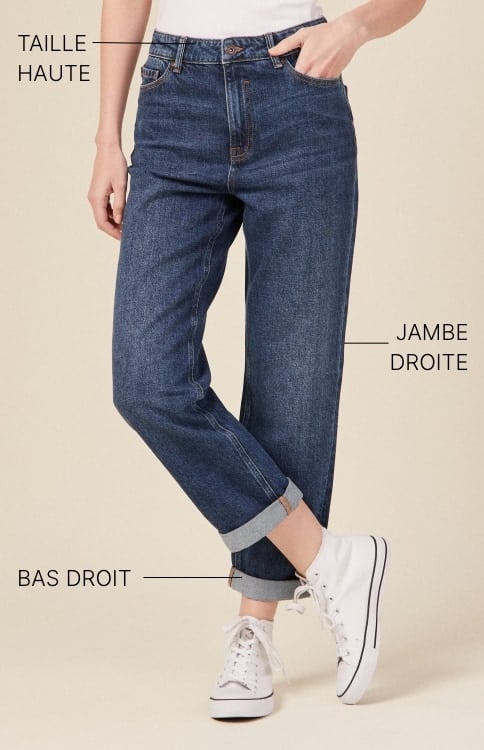 Taille haute, jambe droite, bas droit