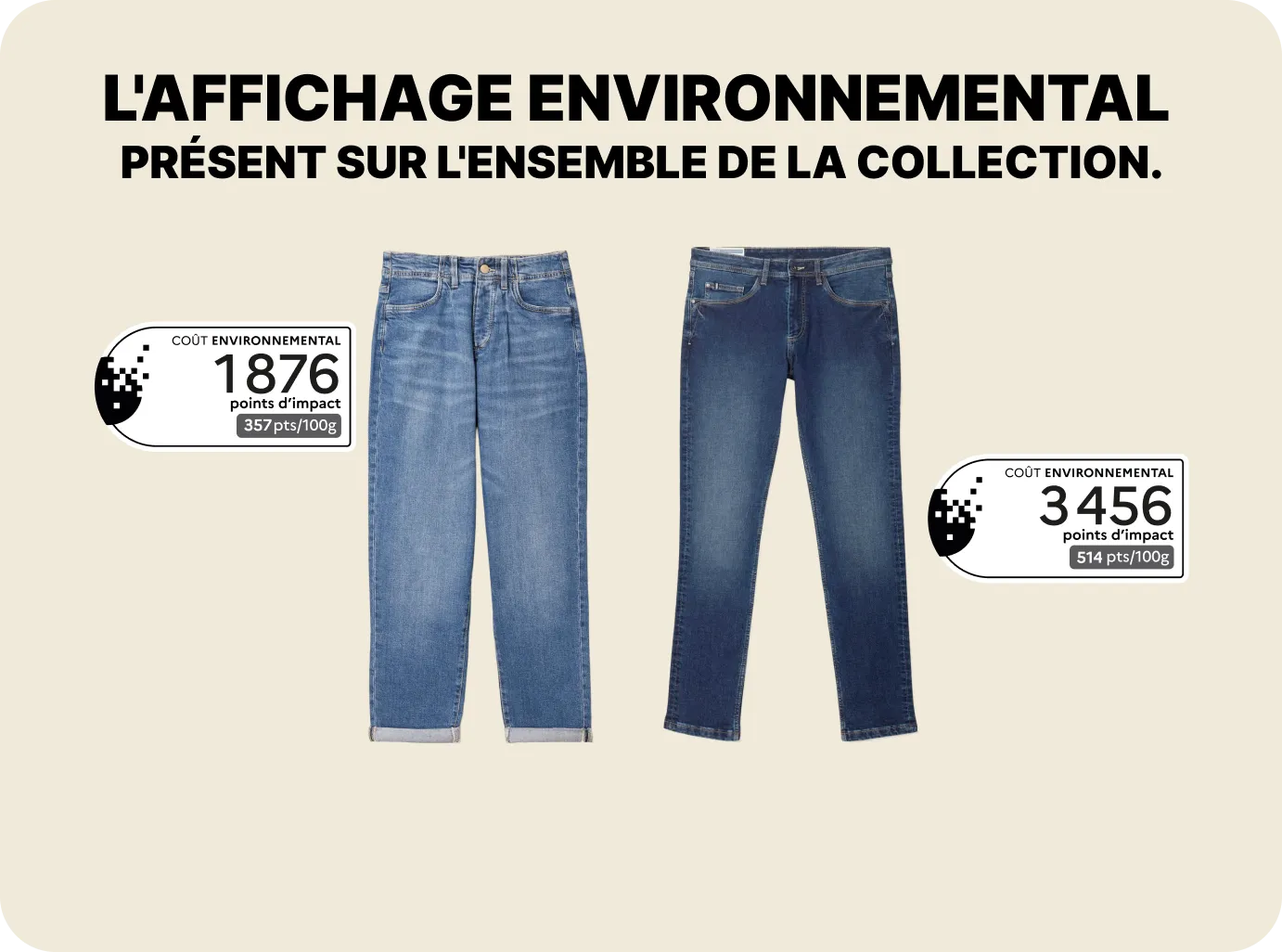 L'affichage environnemental présent sur l'ensemble de la collection.